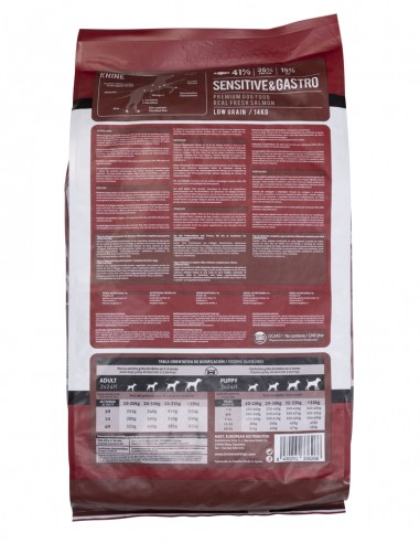 KNINE SENSITIVE & GASTRO - 14 kgs.